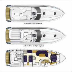 Flybridge Sunseeker Manhattan 60 Flybridge Sunseeker Manhattan 60