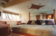 Flybridge PRINCESS 55 - Photo du bateau Flybridge PRINCESS 55 - Photo du bateau