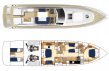 Open PRINCESS V50 - Photo du bateau Open PRINCESS V50 - Photo du bateau