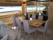 Flybridge EUROCRAFT 90 - Photo du bateau Flybridge EUROCRAFT 90 - Photo du bateau