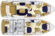 Open SUNSEEKER 72 Predator en vente occasion Open SUNSEEKER 72 Predator en vente occasion