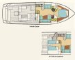 Flybridge PRINCESS 50 - Photo du bateau Flybridge PRINCESS 50 - Photo du bateau