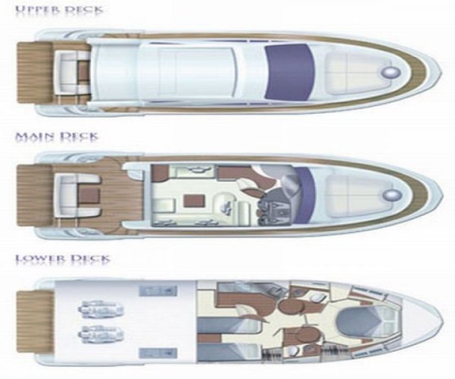 Open PRINCESS V65