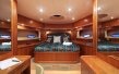 Flybridge PRINCESS 85 Motor Yacht - Photo du bateau