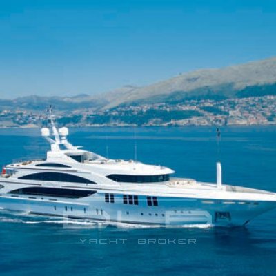 BENETTI Andreas L