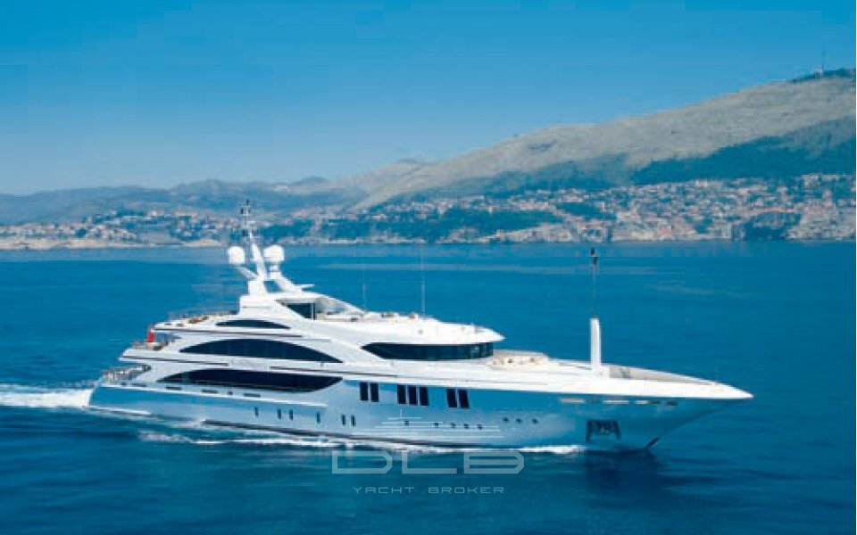 BENETTI Andreas L