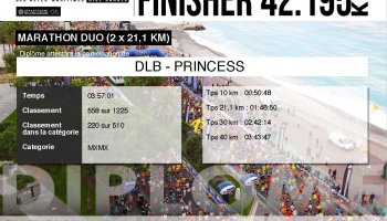 DLB / PRINCESS team at the Nice - Cannes Marathon