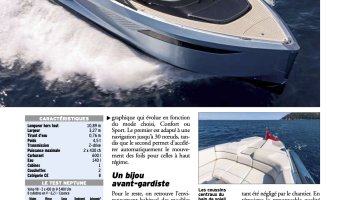 PRINCESS R35 - La future icône high-tech ?